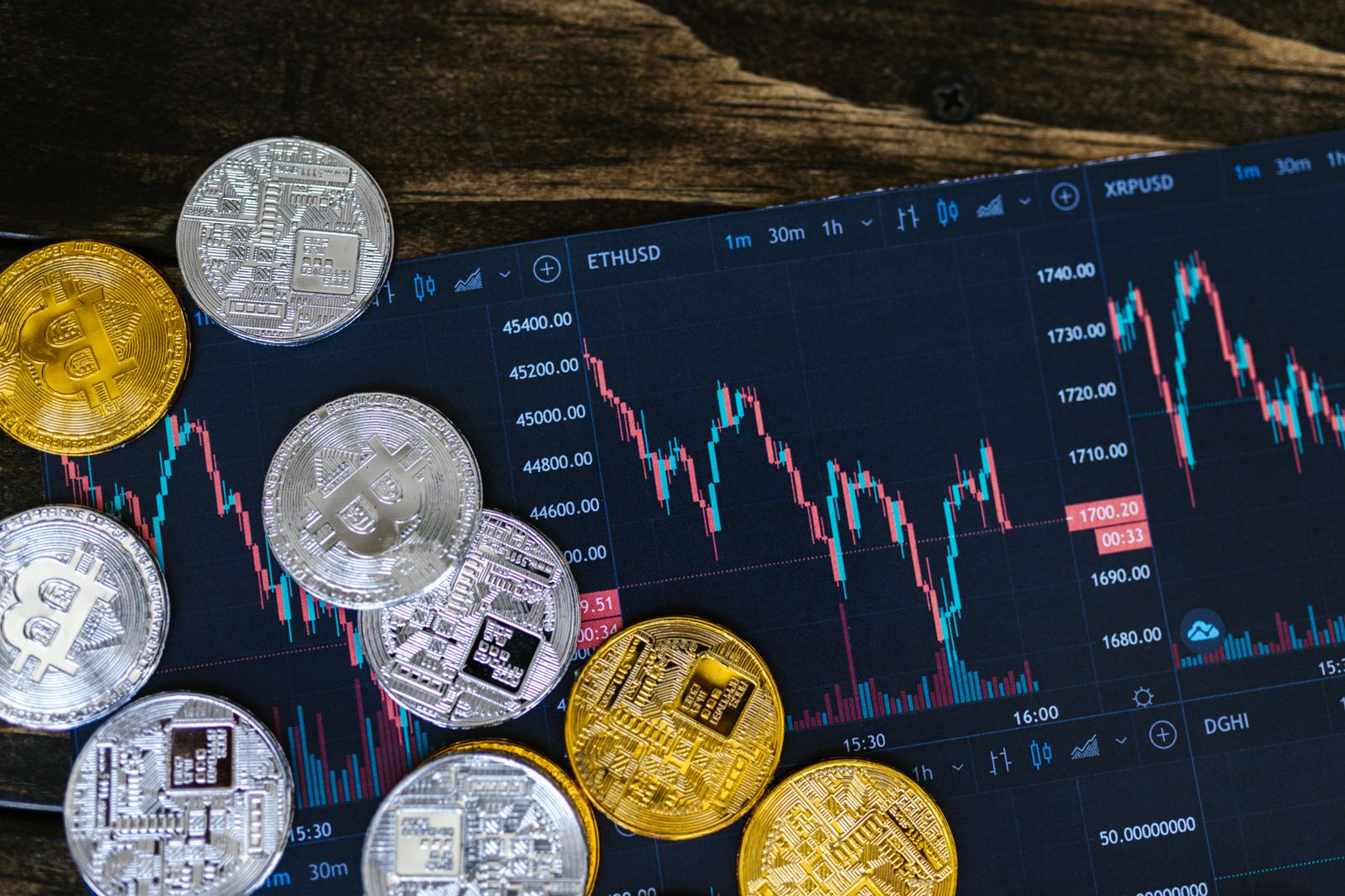 Best Crypto Exchanges Reviewed